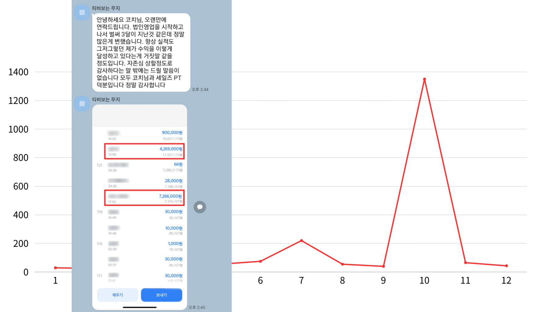 슬라이드1