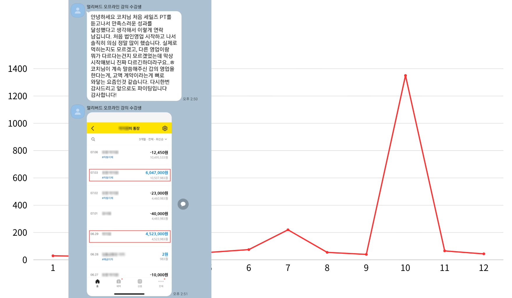 슬라이드2